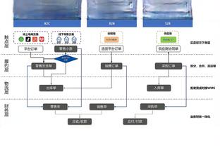 金宝搏188可以提现么截图3